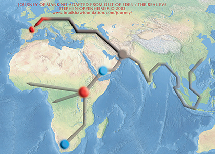 Journey of mankind
